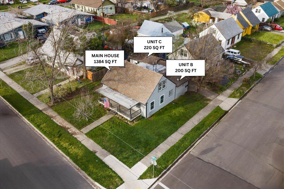 Residential Income in Medford