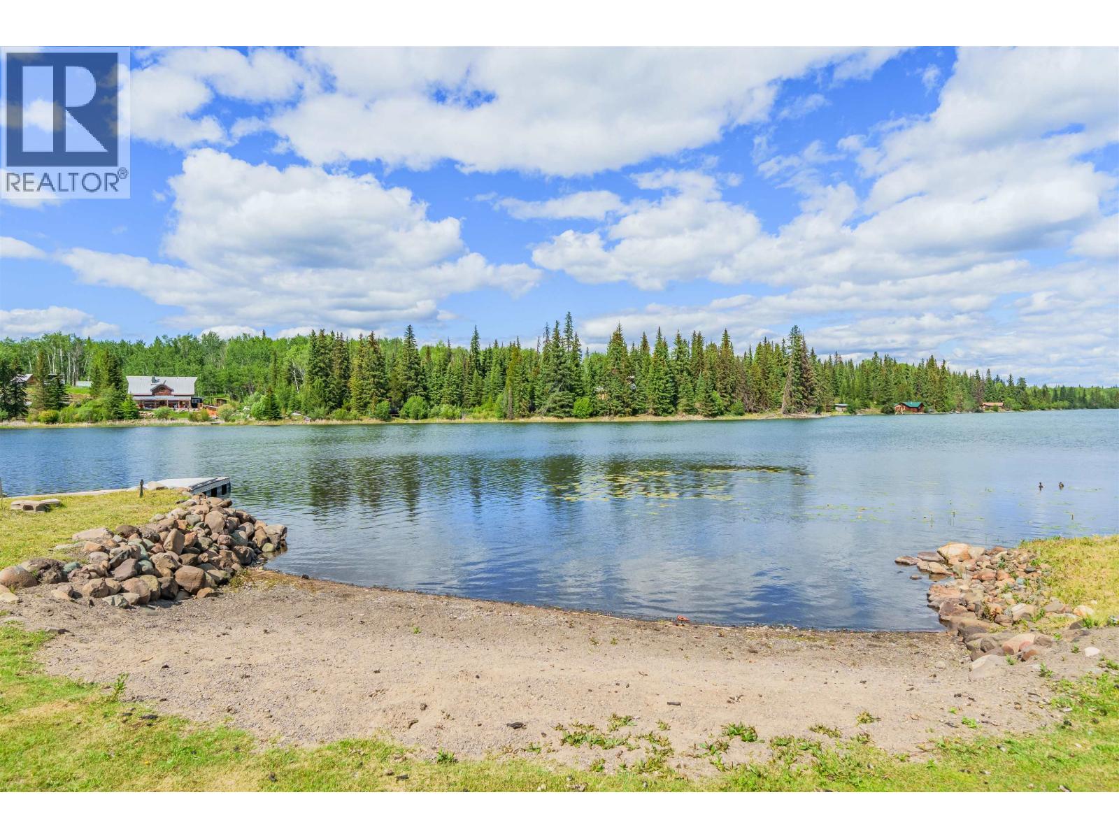 Residential in Sheridan Lake 4