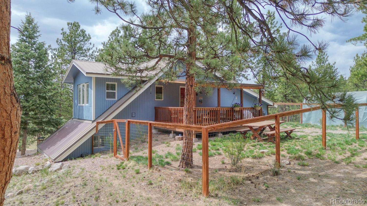 Residential in Westcliffe