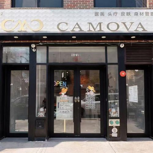 5122 9th Avenue, Brooklyn, NY, 11220 | Card Image