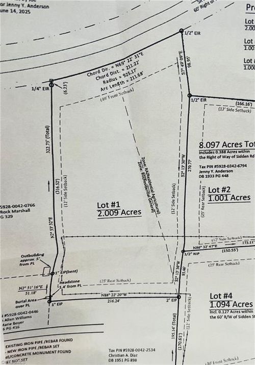 Lot 1 Sidden Street, Mount Airy, NC, 27030 | Card Image