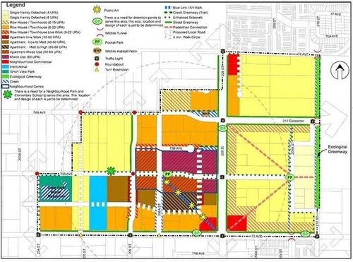 7403 208 St, Langley, BC, V2Y1V7 | Card Image