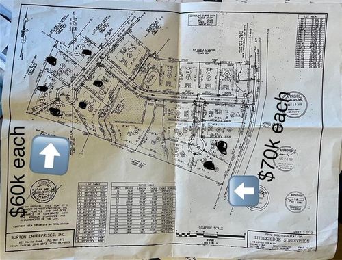 7728 Cheviot Dr, Winston, GA, 30187 | Card Image