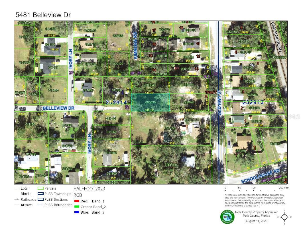 Land in LAKELAND