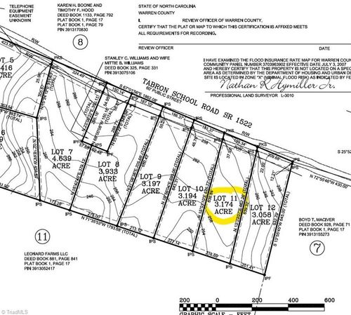 1967 Tabron School Rd, Hollister, NC, 27844-9379 | Card Image