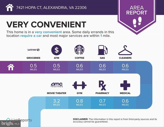 7421 Hopa Ct, House other with 5 bedrooms, 3 bathrooms and null parking in ALEXANDRIA VA | Image 29