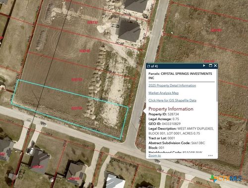 4101 Long Creek Ln, Salado, TX, 76571 | Card Image