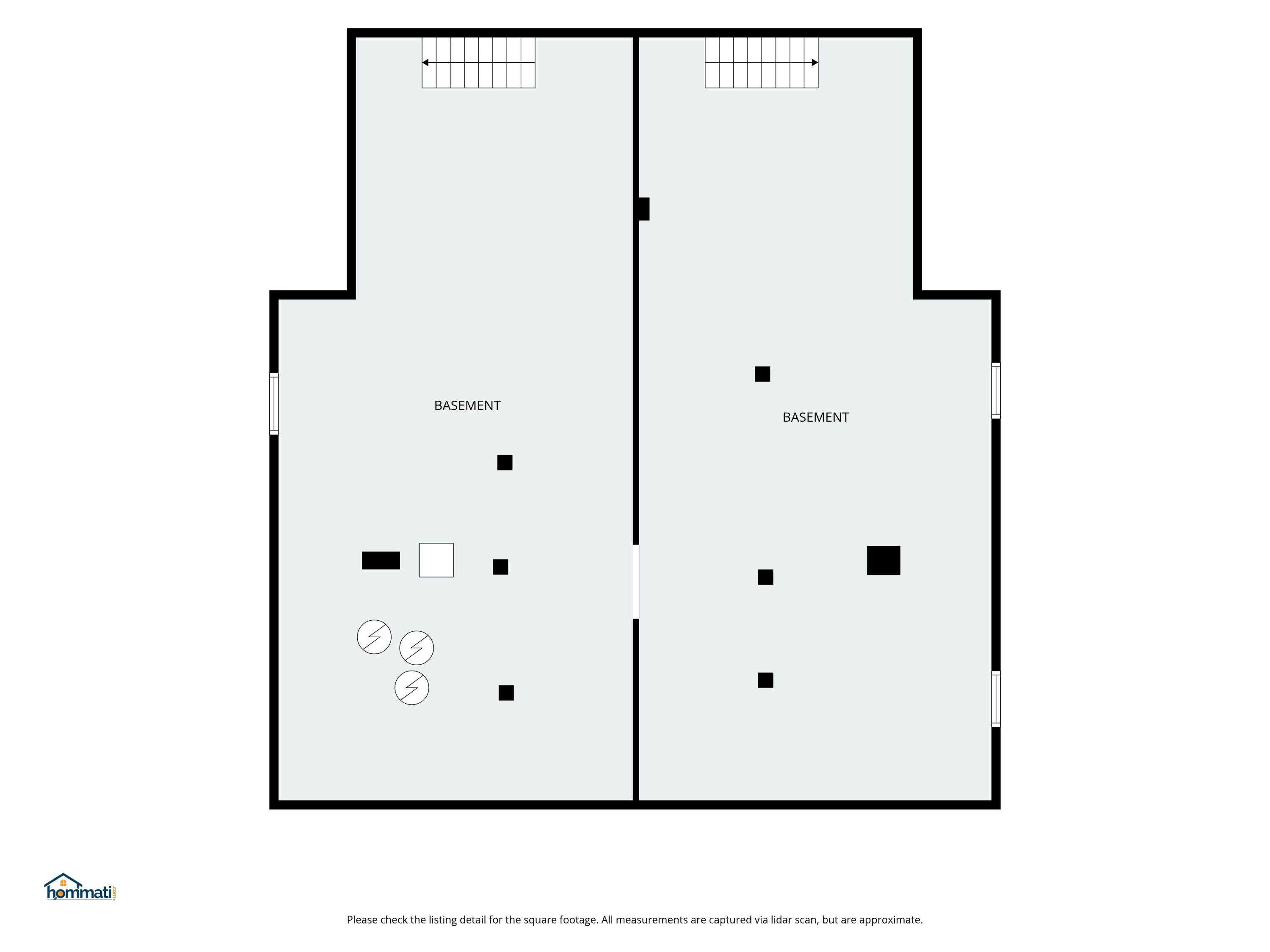 Residential Income in Portland 5