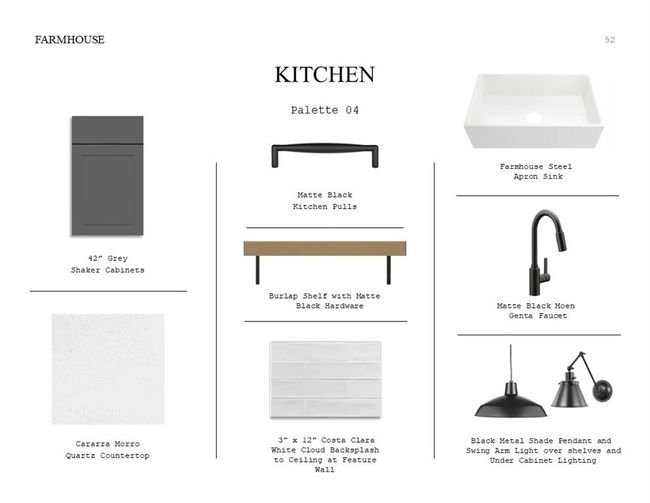 Farmhouse Look Palette 4: Kitchen Selection Sheet (*Artist rendering used for illustration purposes only.) | Image 20