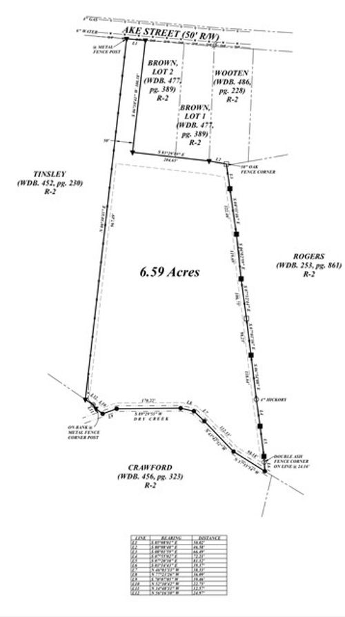 0 Ake St, Estill Springs, TN, 37330 | Card Image