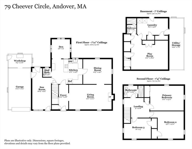 79 Cheever Cir, House other with 3 bedrooms, 3 bathrooms and 2 parking in Andover MA | Image 32