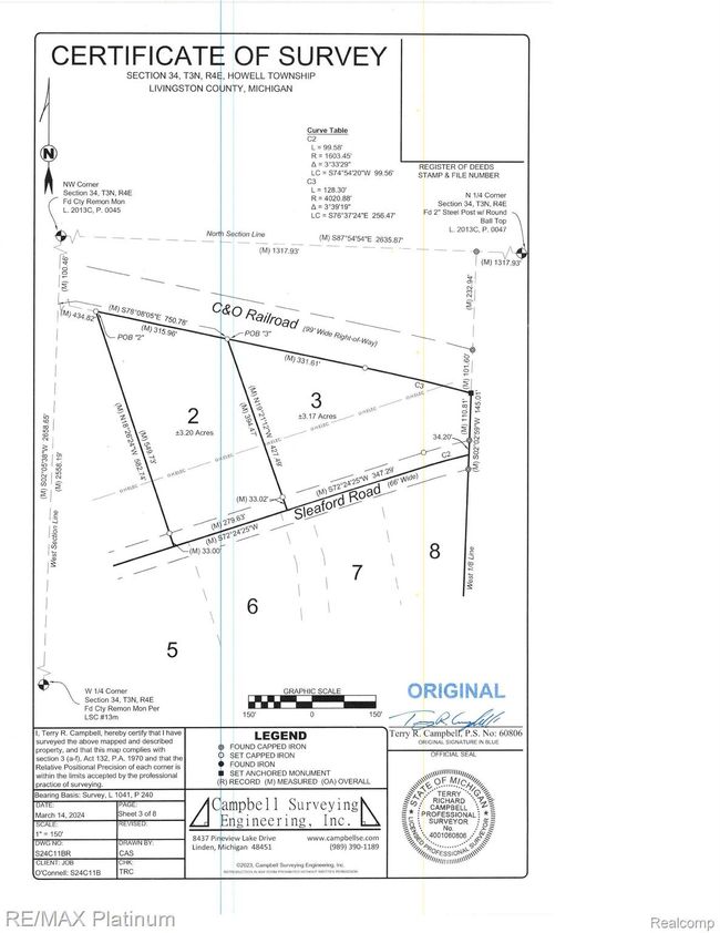 Surveys | Image 6