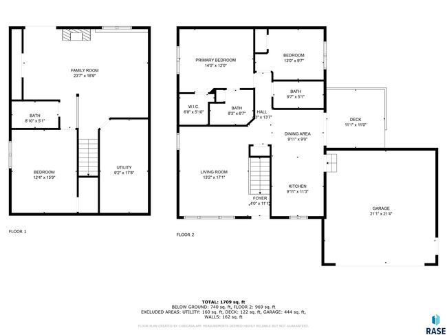201 N Foss Ave, House other with 3 bedrooms, 3 bathrooms and null parking in Sioux Falls SD | Image 26