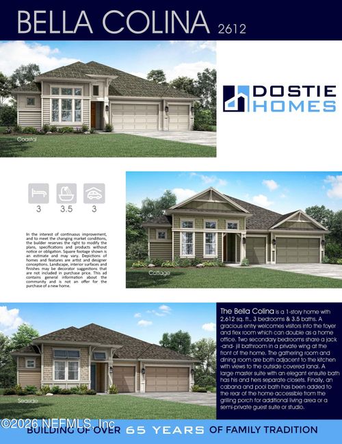 151 Tesoro Terrace, St Augustine, FL, 32095 | Card Image