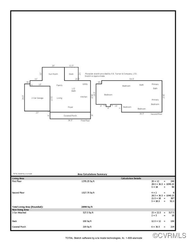 15368 W Fork Dr, House other with 4 bedrooms, 3 bathrooms and null parking in Glen Allen VA | Image 42