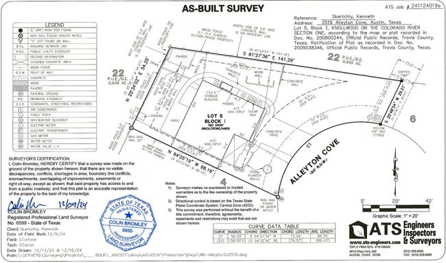 Survey | Image 31