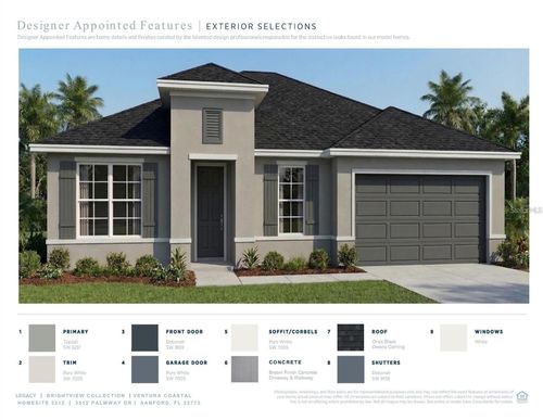 3512 Palmway Dr, SANFORD, FL, 32773-5816 | Card Image