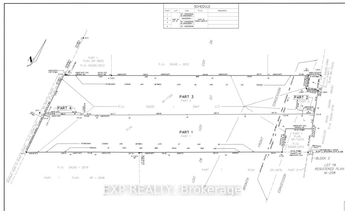 Residential in Greely - Metcalfe - Osgoode - Vernon and Area 3