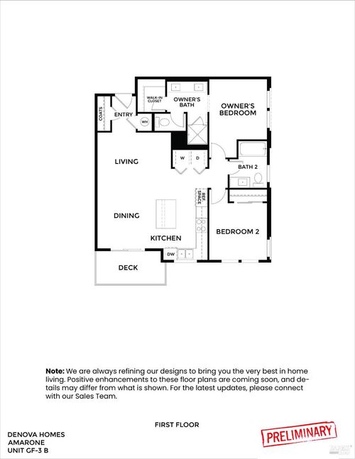 1316 Pegasus Common, Livermore, CA, 94551 | Card Image