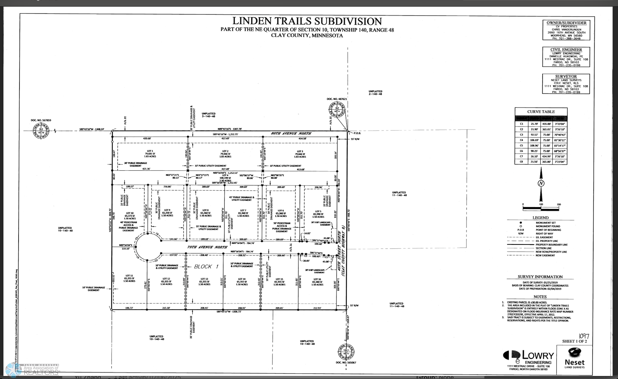 Land in Moorhead 2