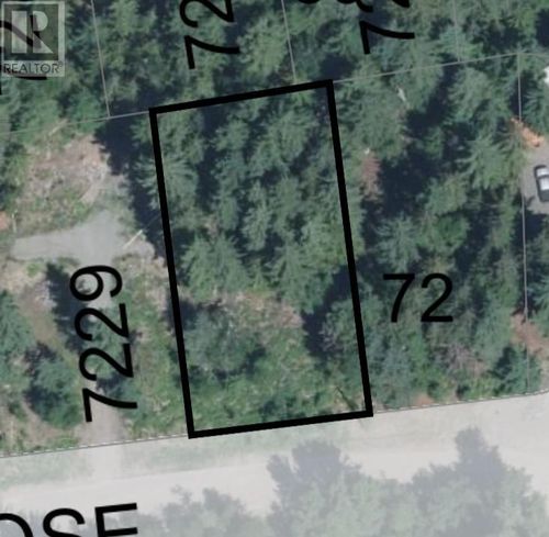 {{alt}} | Card Image