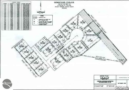 198 Jade Ct, Alma, MI, 48801-8509 | Card Image