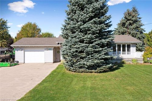 {{alt}} | Card Image