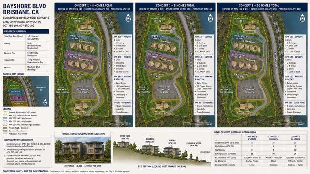 Land in Brisbane 3