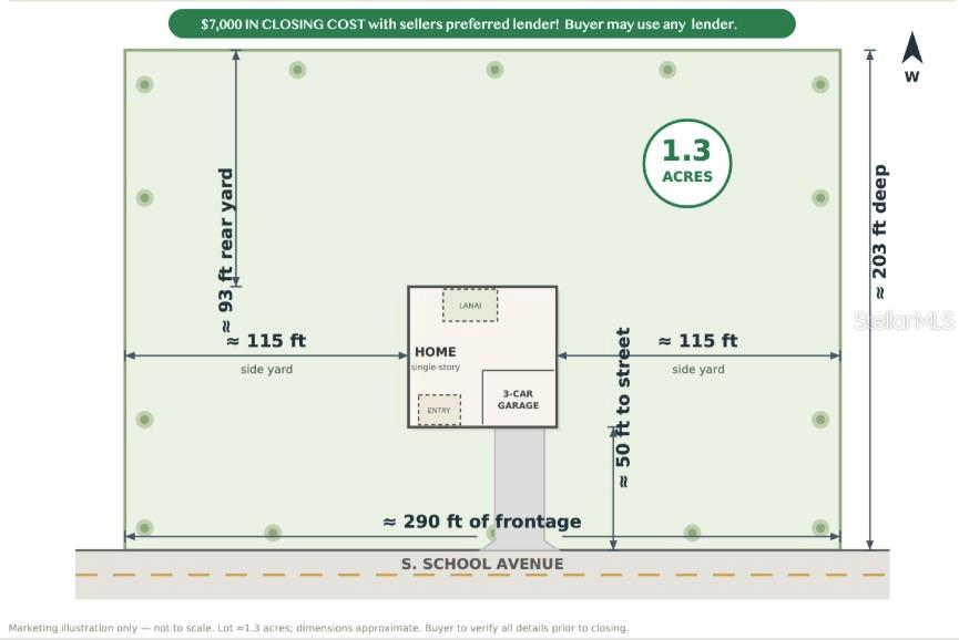Residential in LECANTO 4