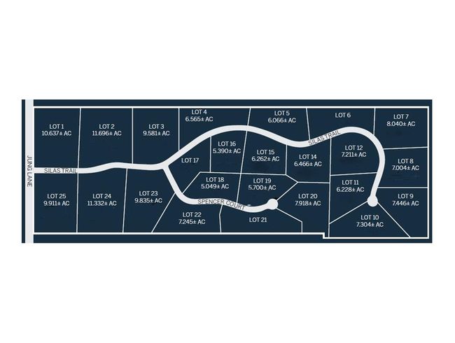 8 - 8 Silas Trail, Home with 0 bedrooms, 0 bathrooms and null parking in Fredericksburg TX | Image 7