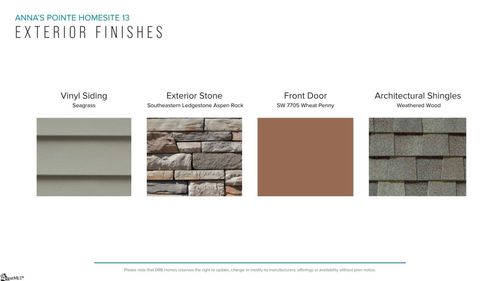 13 Starks Circle, Simpsonville, SC, 29680 | Card Image