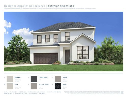 153 Burke Street, Liberty Hill, TX, 78642 | Card Image