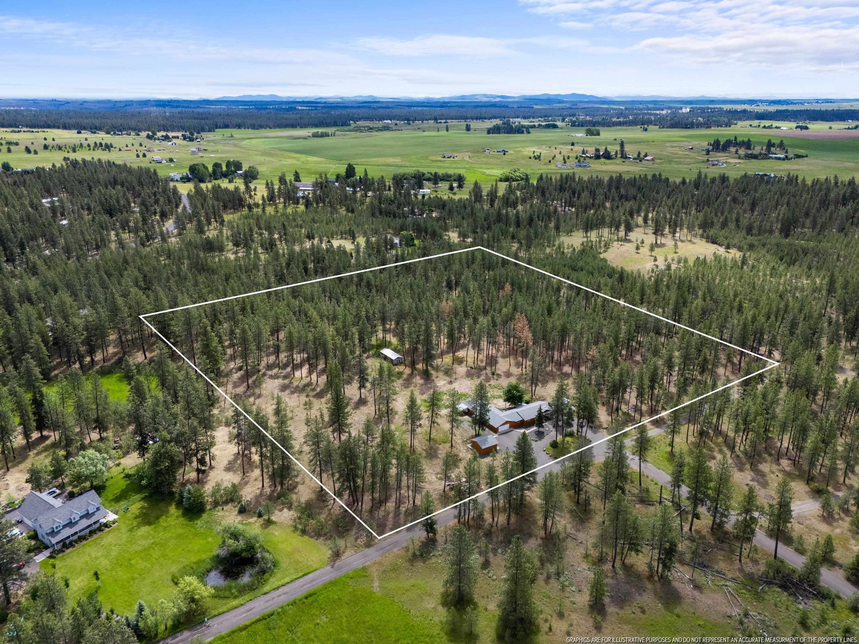 Residential in Spokane 2