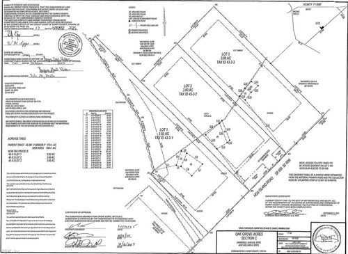 3.02AC Hog Island Lot 1 Road, Surry, VA, 23883 | Card Image