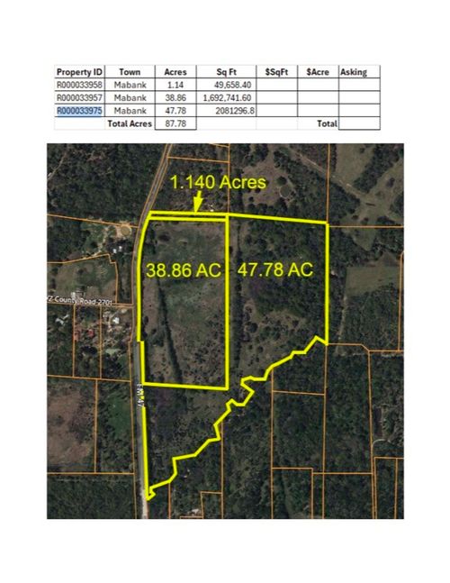 TBD FM 47 Fm 47, Mabank, TX, 75103 | Card Image
