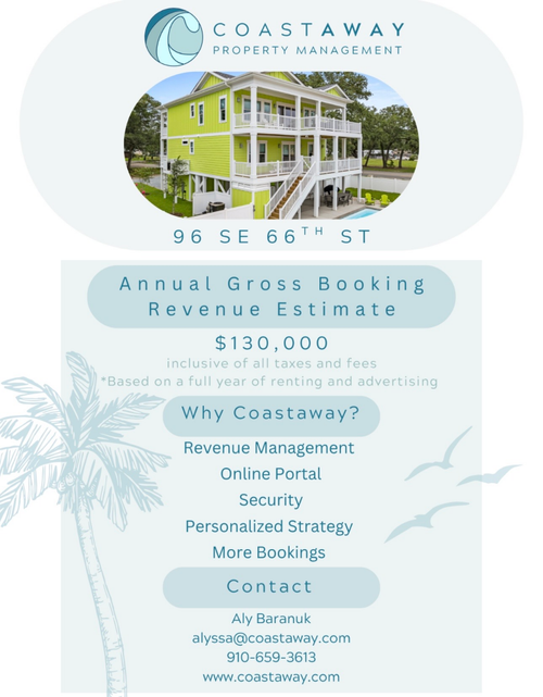 96 Se 66th St, Oak Island, NC, 28465 | Card Image