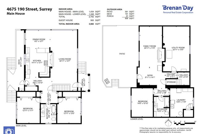 4675 190 Street, House other with 5 bedrooms, 3 bathrooms and 20 parking in Surrey BC | Image 31