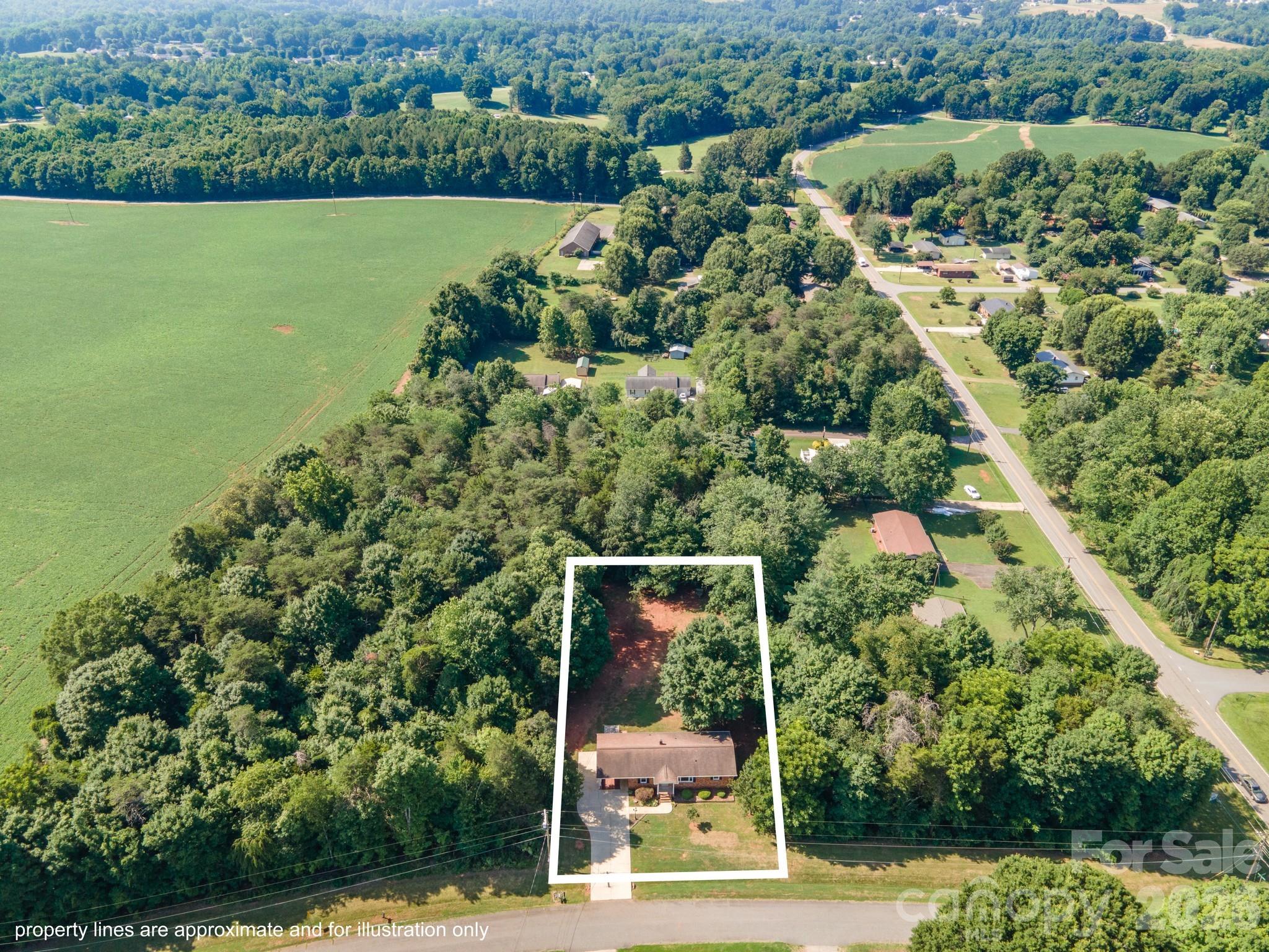 Residential in Statesville 2