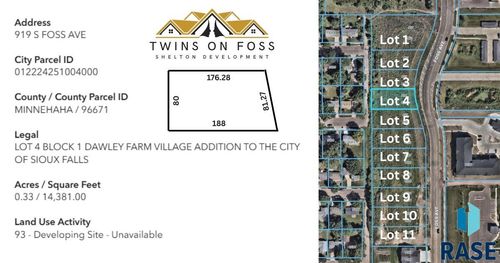 919 S Foss Ave Avenue, Sioux Falls, SD, 57110 | Card Image