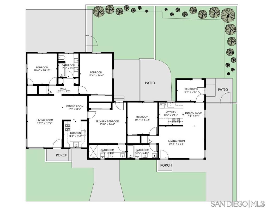 Residential Income in San Diego 4