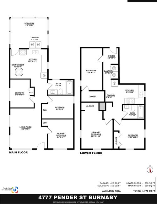 4777 Pender St, Burnaby, BC, V5C2N4 | Card Image