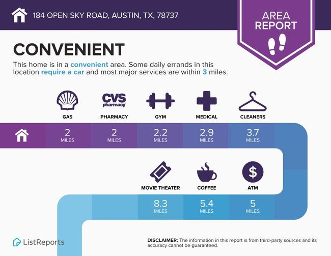 184 Open Sky Rd, House other with 4 bedrooms, 3 bathrooms and 4 parking in Austin TX | Image 35