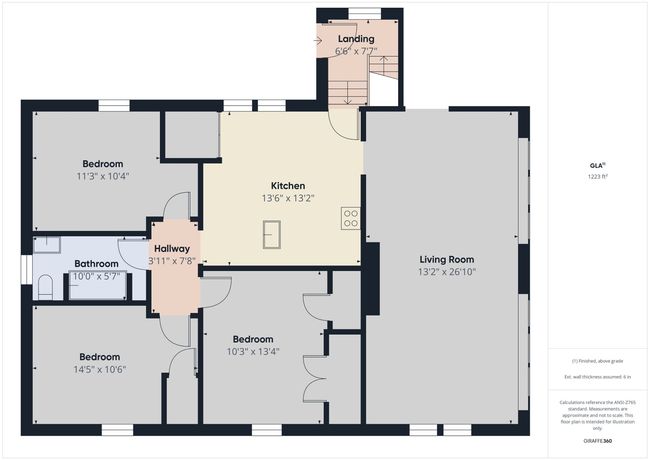 1201 Arrow Ave, House other with 3 bedrooms, 1 bathrooms and null parking in Anderson IN | Image 22