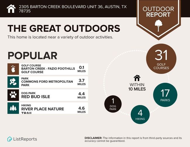 Check out the outdoor activities in close proximity. | Image 33