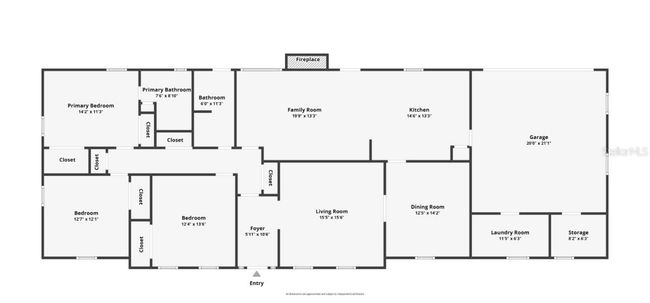 2268 17 Th Ave, House other with 3 bedrooms, 2 bathrooms and null parking in GAINESVILLE FL | Image 52