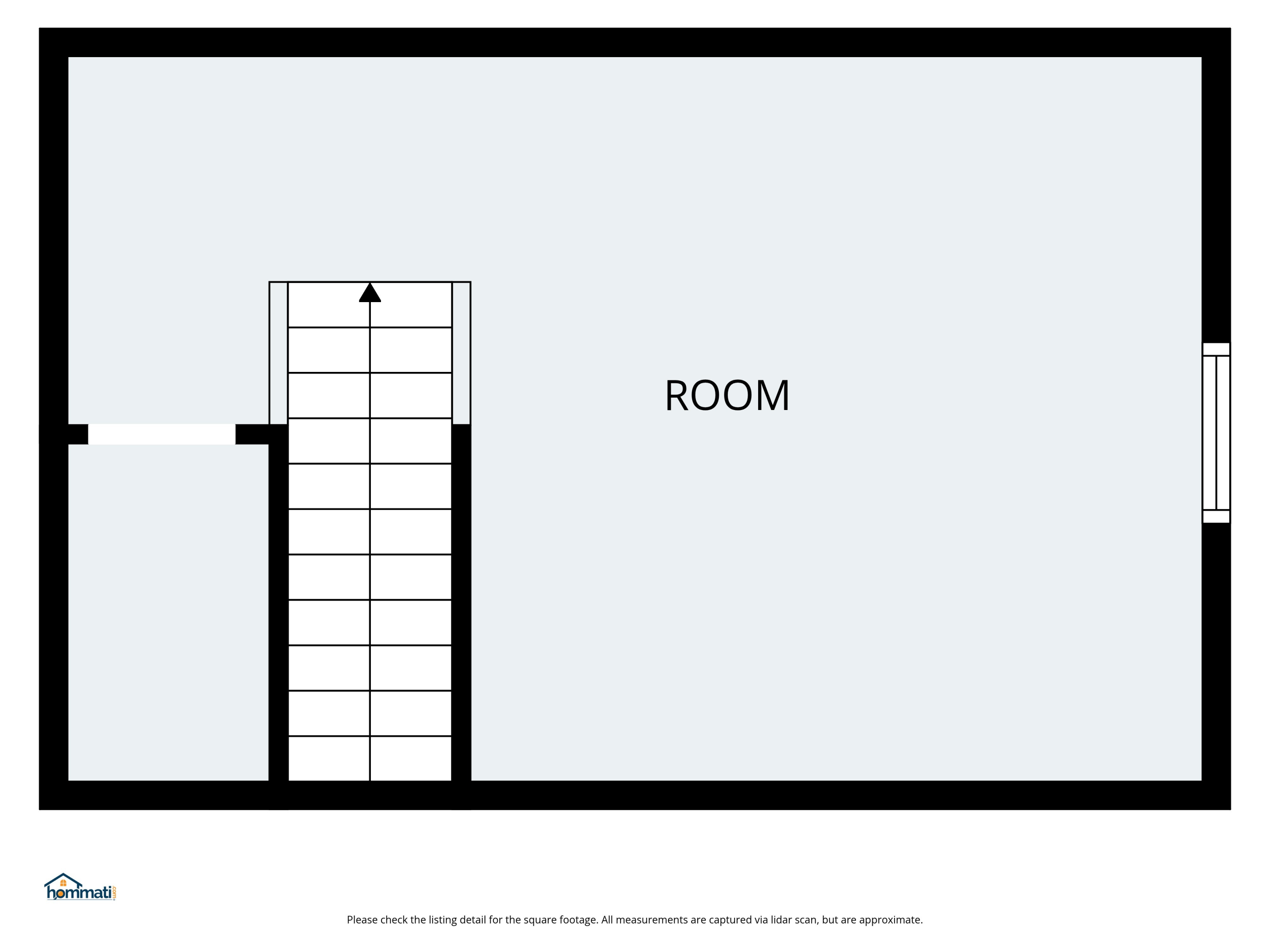 Residential Income in Portland 4