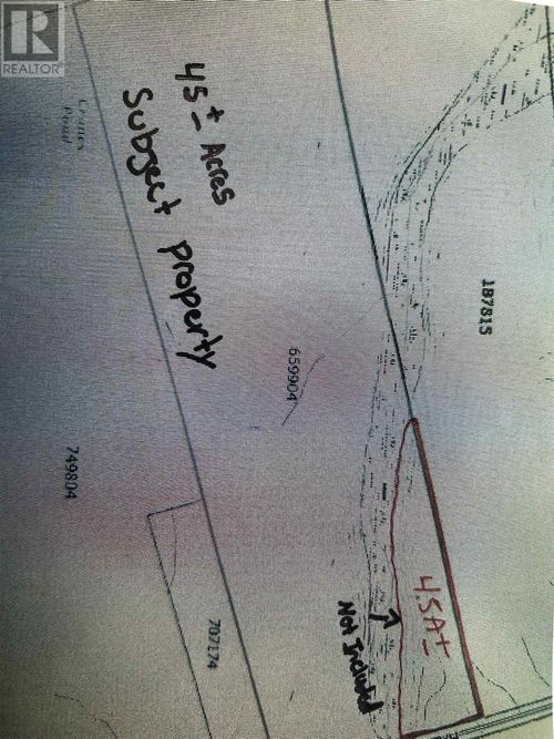 Acreage Hazelgreen Road, Riverton, PE, C0A1T0 | Card Image