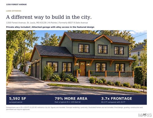 1350 Forest Avenue, St Louis, MO, 63139 | Card Image