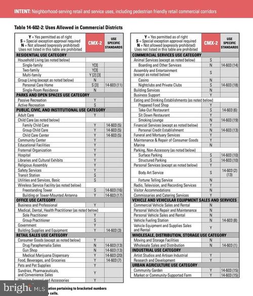 4545 Pearce St, PHILADELPHIA, PA, 19124-4123 | Card Image