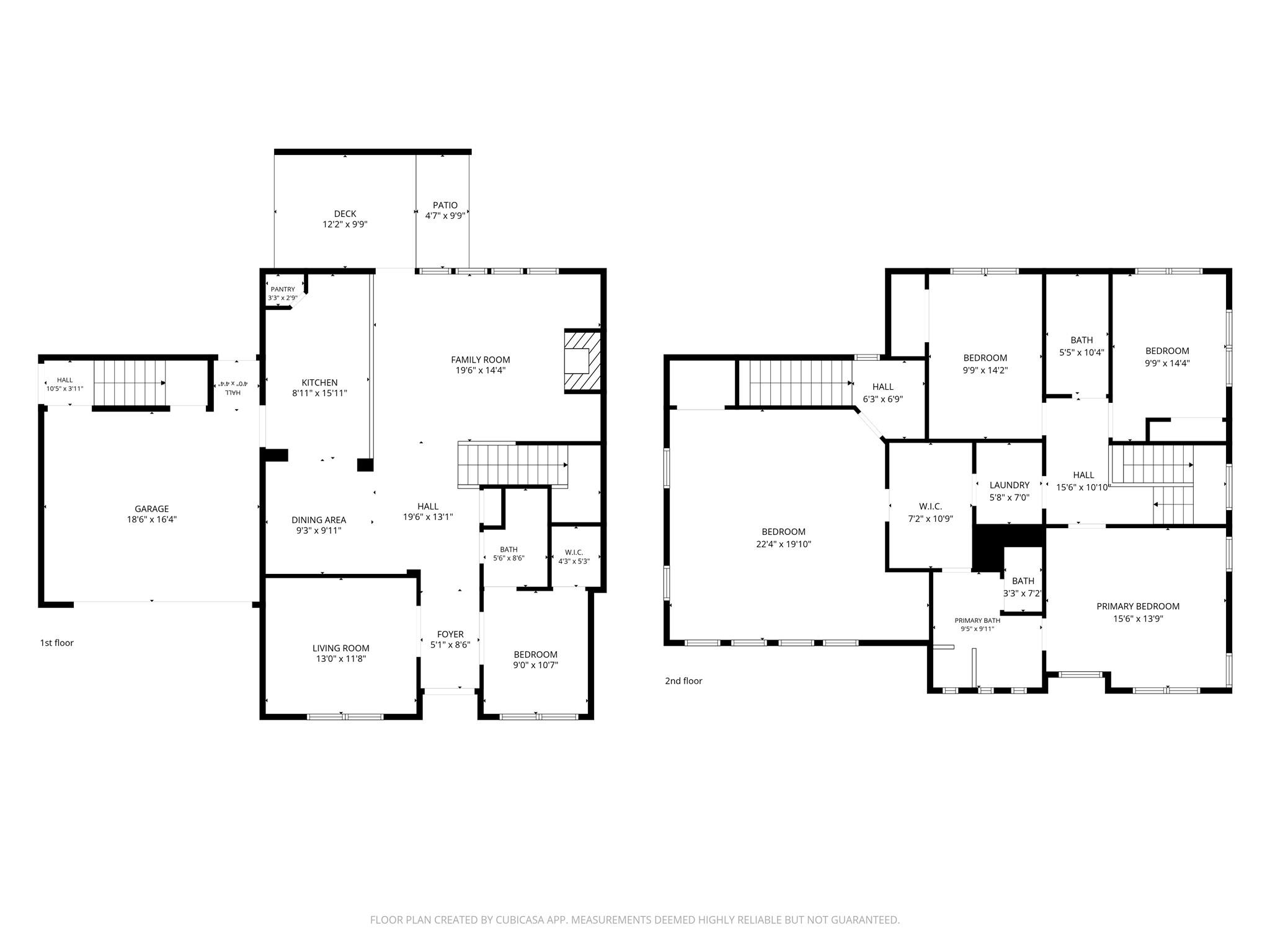 Residential Lease in Austin 3